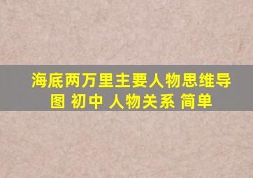 海底两万里主要人物思维导图 初中 人物关系 简单